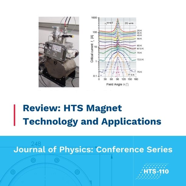 R&D of applied superconductivity by a small business: experiences and future perspective