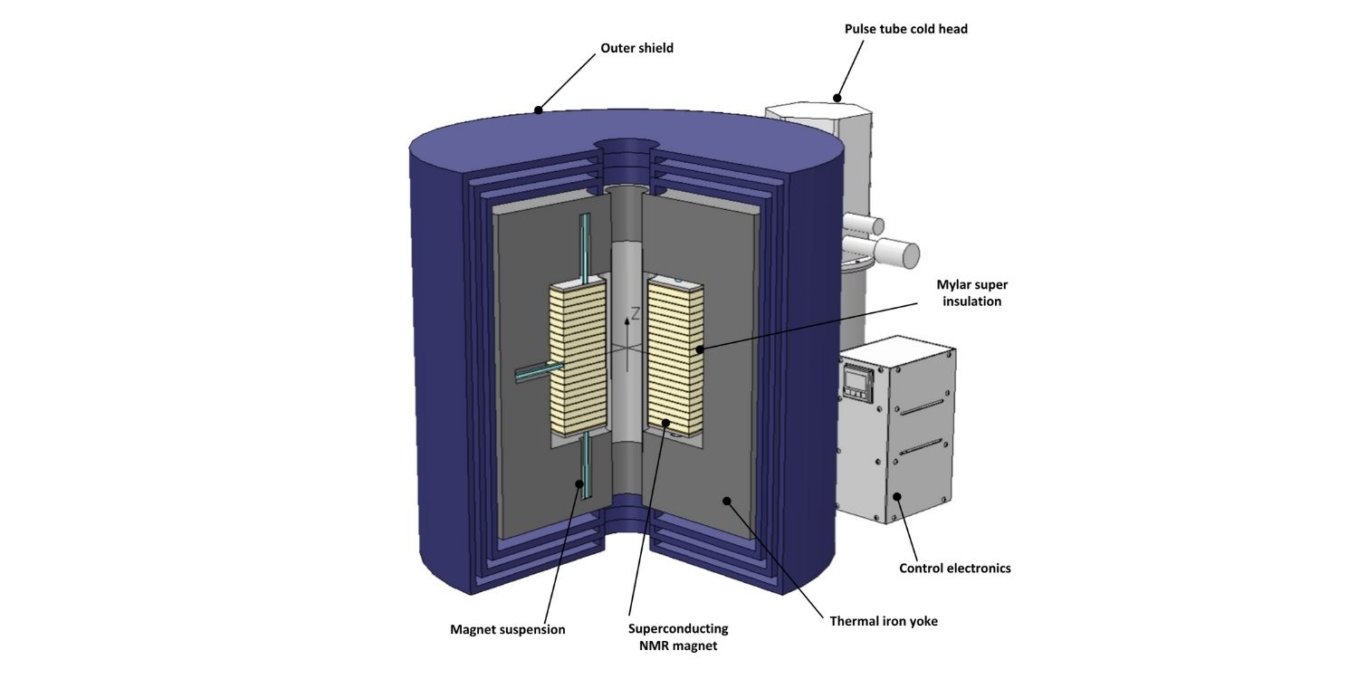HTS-Solenoid-Cutaway-Diagram.jpg